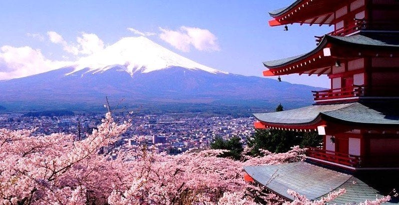 Puncak, bukit, dan gunung terbesar di Jepang