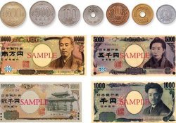 Japanische Münzen - Kenntnis des Yen und seiner Geschichte
