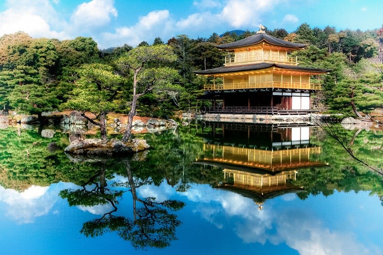 atraksi Kyoto