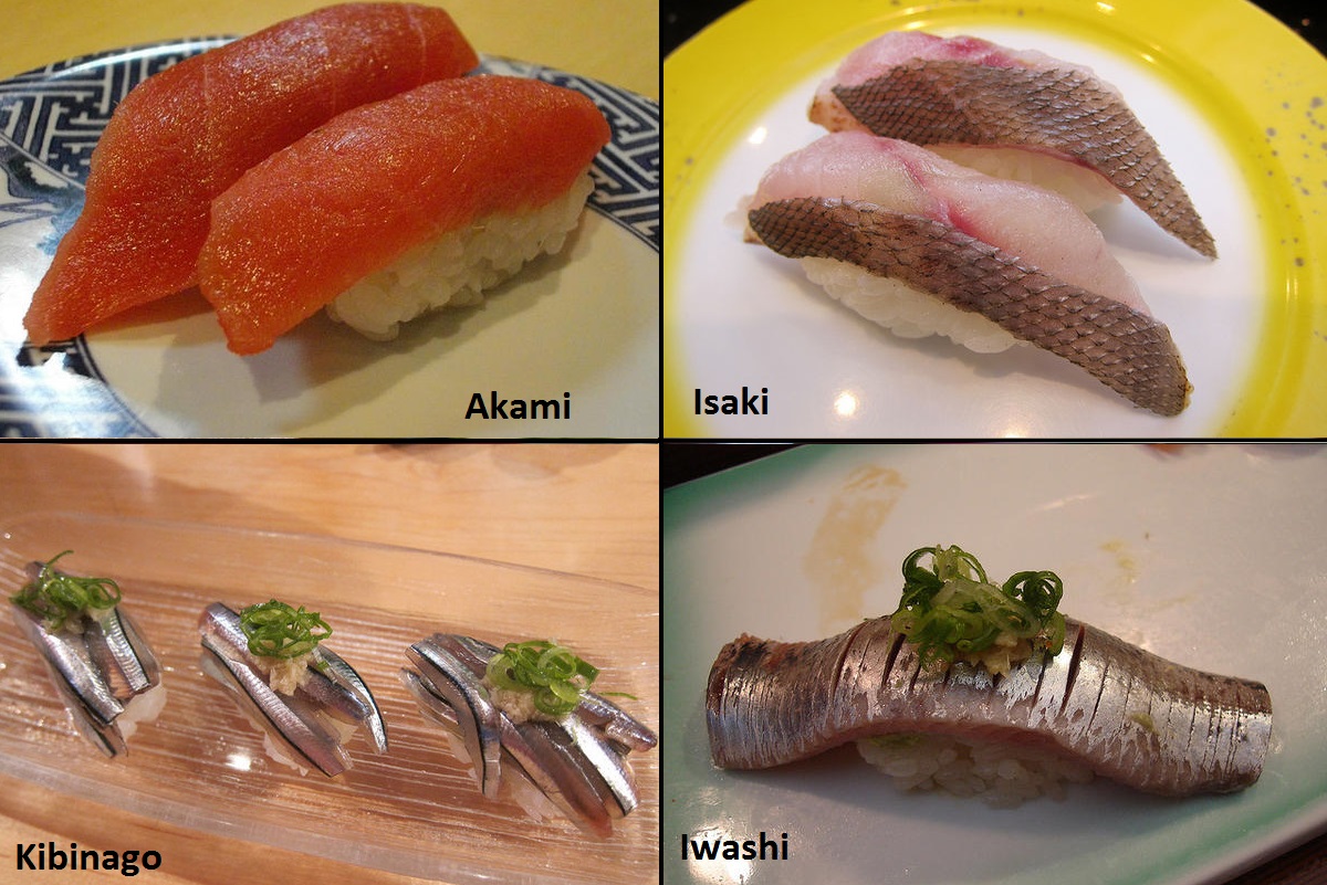 Types of sushi, urumaki, hossomaki and nigiri, urumaki