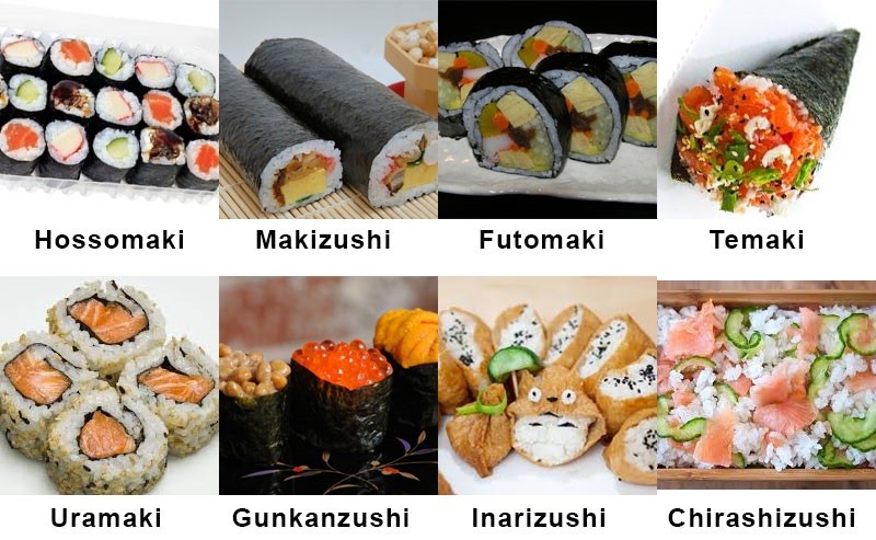 Tipos de sushi, urumaki, hossomaki e nigiri, urumaki