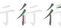 Untersuchen von Kanji und Verb - 行 - go / travel