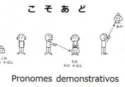 Kosoado - kata ganti demonstratif dalam bahasa Jepang