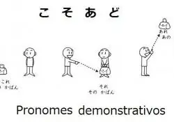 Kosoado - kata ganti demonstratif Jepang