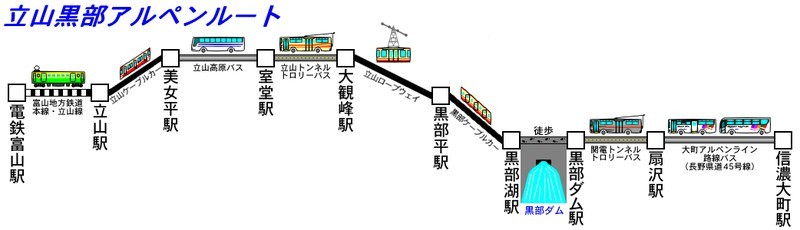 800px-tkalpenloute_linemap_jepang