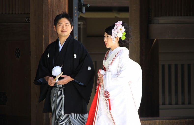 Kimono - parts and accessories of traditional Japanese clothing