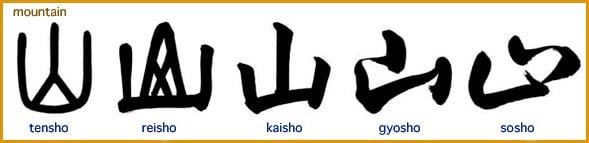 Shodo - el arte de la caligrafía japonesa