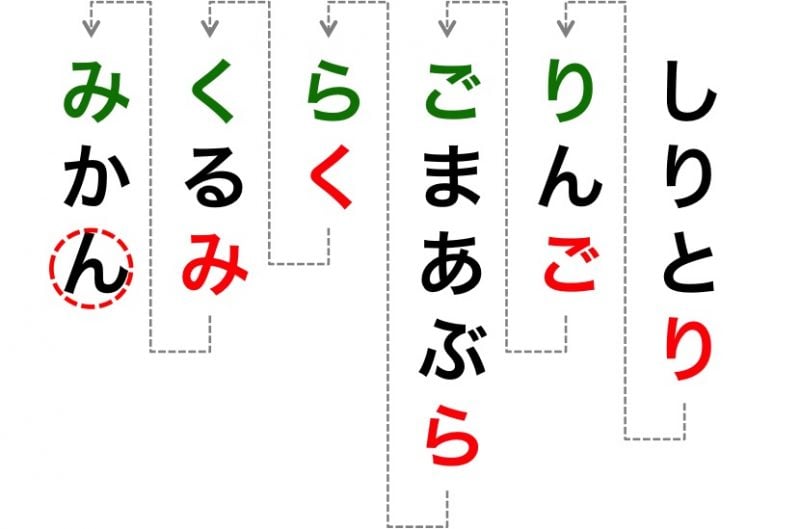 Shiritori - juego de palabras