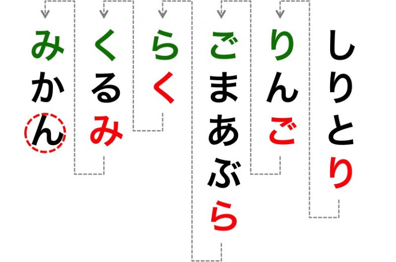 Shiritori - เกมคำ