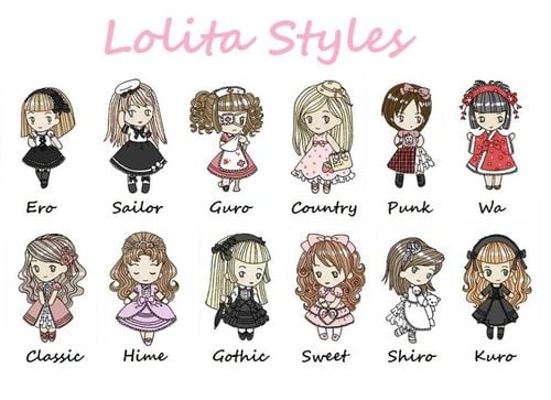 Lolita - tìm hiểu về loli và phong cách của họ