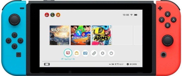 Everything you need to know about the nintendo switch - summary