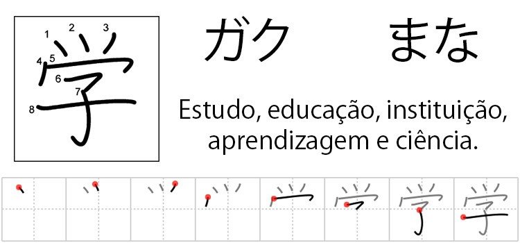 Chữ Kanji