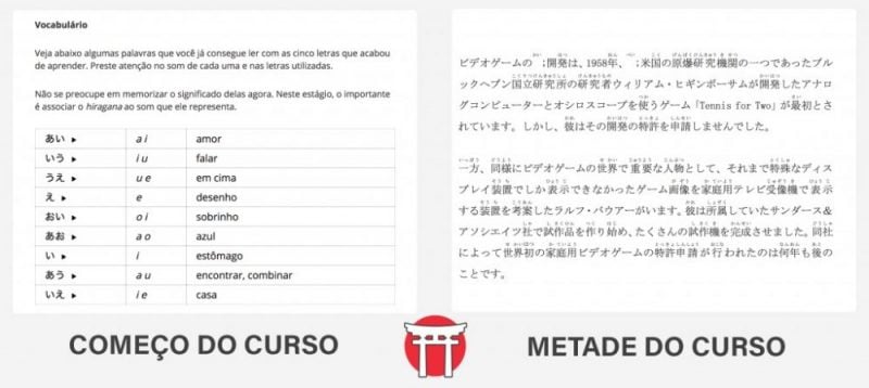 10 Kursus Bahasa Jepang Online Gratis Terbaik