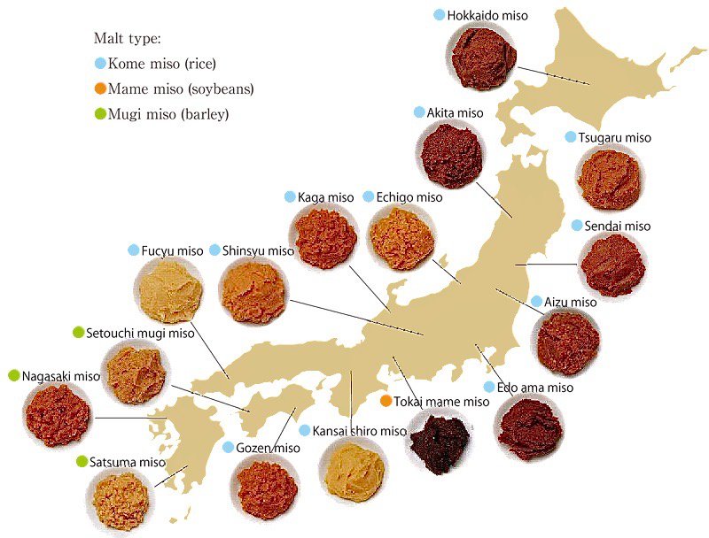 Misoshiro - súp đậu nành Nhật Bản ngon