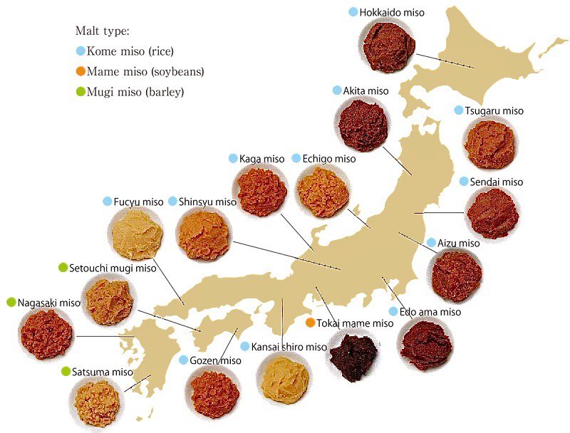 Misoshiro - die köstliche japanische Sojasuppe