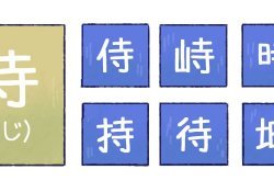 Lista de kanji N2 JLPT