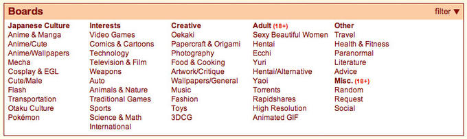 2channel and 4chan1 2chan - the influence of forums and imageboard