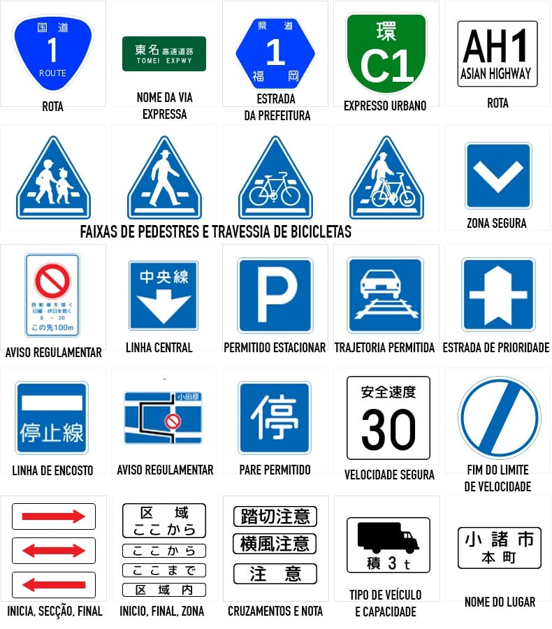 Signs and traffic signs in japan