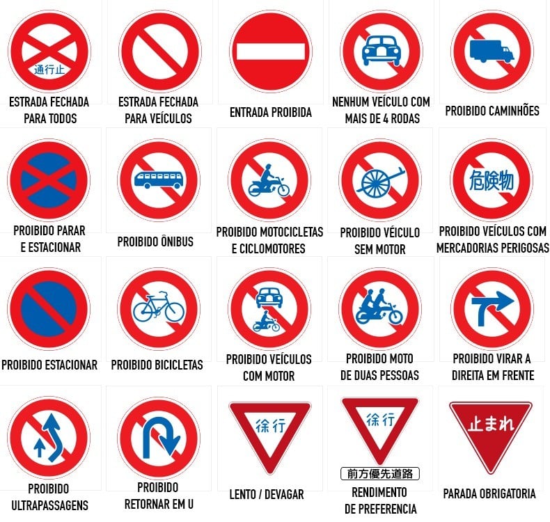Verkehrszeichen und Schilder in Japan