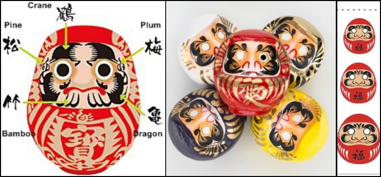 Daruma - fakta menyenangkan tentang boneka keberuntungan Jepang