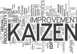 Kaizen - Kennen Sie die Methode und wie man sie anwendet