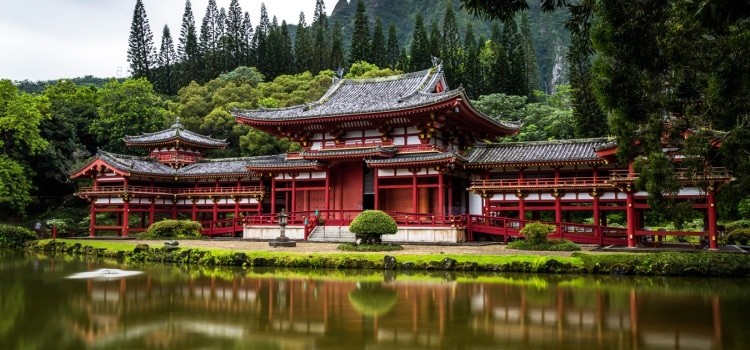 Von der Edo-Zeit bis zum Ende des Shogunats - Geschichte Japans
