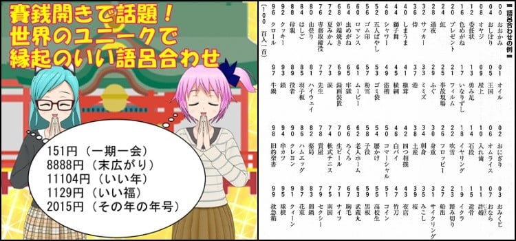 Goroawase - juegos de palabras con números en japonés