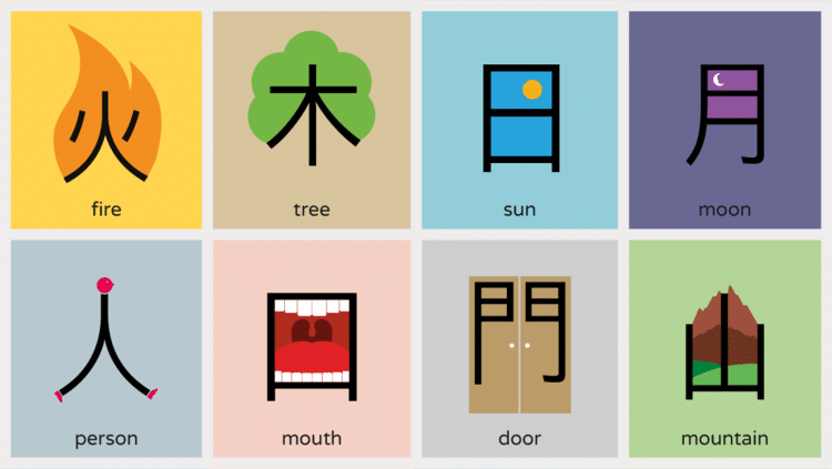 قائمة kanji n5 jlpt - قراءات ومعاني