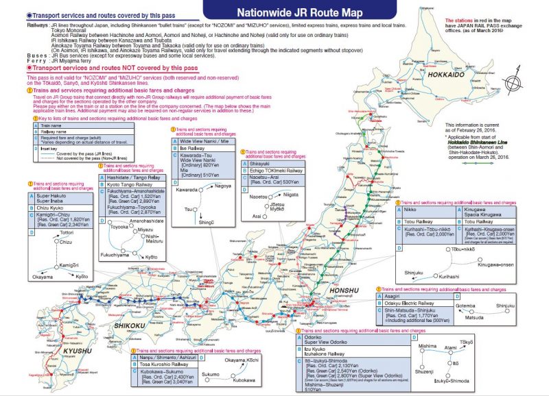 Jr pass - apakah itu layak? Bagaimana untuk membeli?