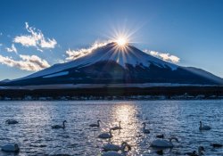I posti migliori per vedere il Monte Fuji