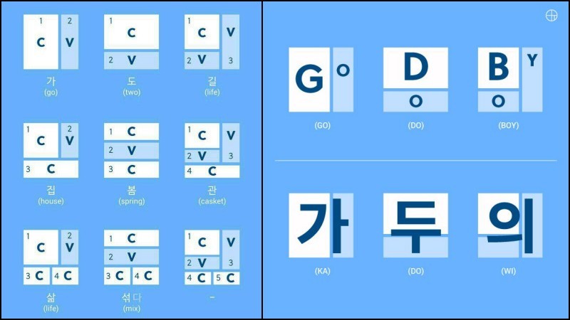 Manse Academia - el mejor curso de coreano en línea