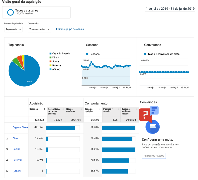 Media Kit - Informacje i dane dotyczące strony dla reklamodawców