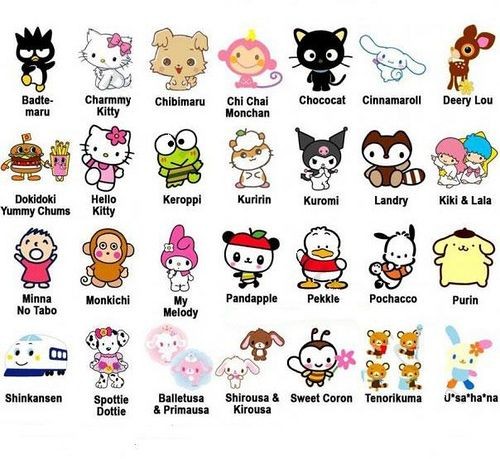 Liste complète des personnages de Sanrio