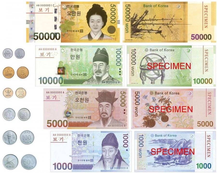 Won - la moneda de corea del sur