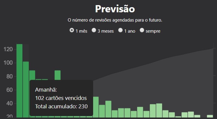 Como o anki pode ajudar você a memorizar o japonês e outros