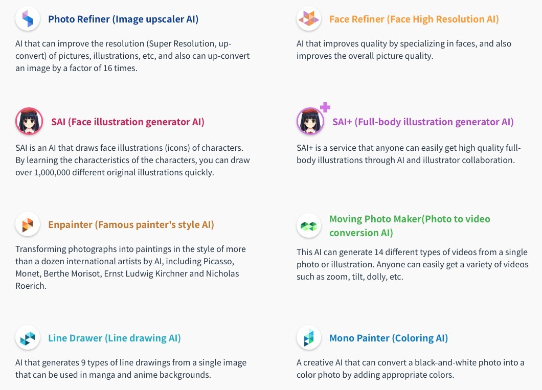 15 ذكاء اصطناعي (ai) من الرسوم التوضيحية للرسوم المتحركة