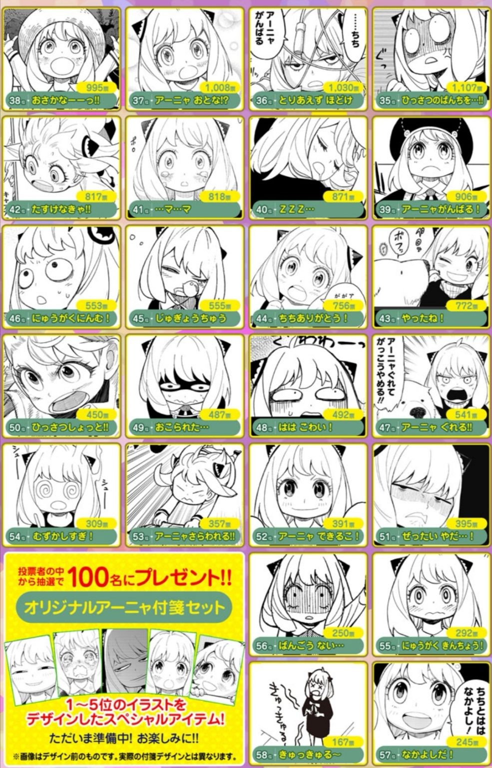Anya's facial expressions from spy x family