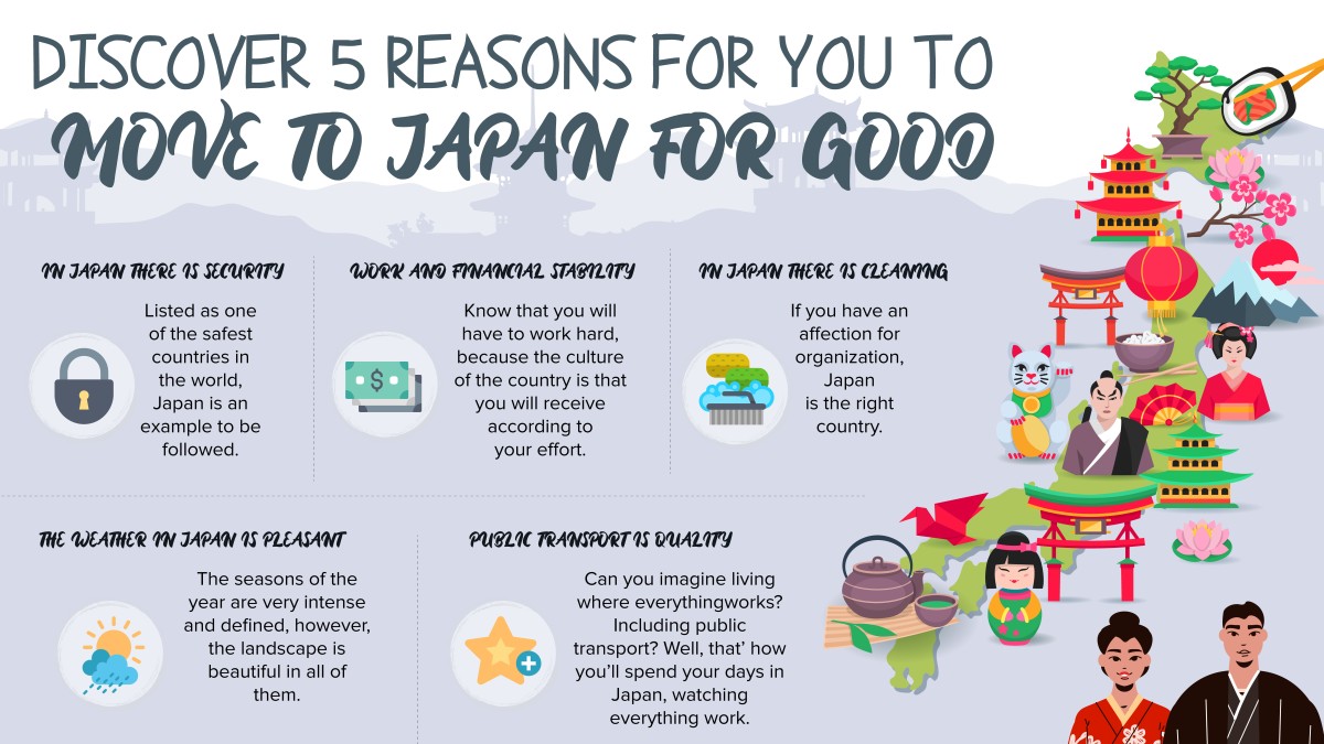 Conheça 5 motivos para você mudar de vez para o japão