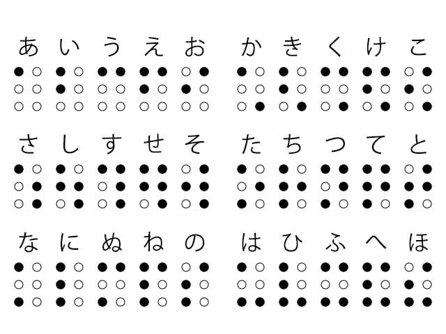 Tenji - die Leichtigkeit der japanischen Blindenschrift