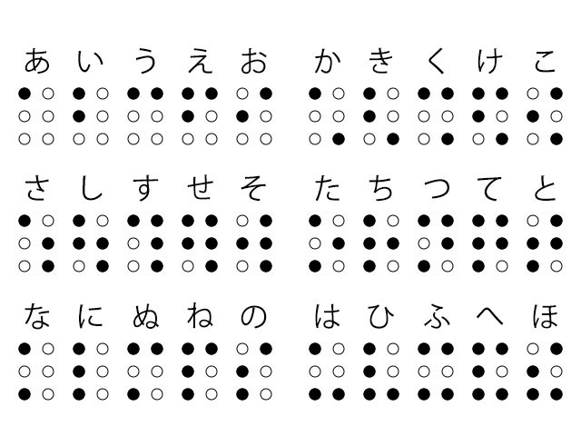 Tenji - سهولة طريقة برايل اليابانية