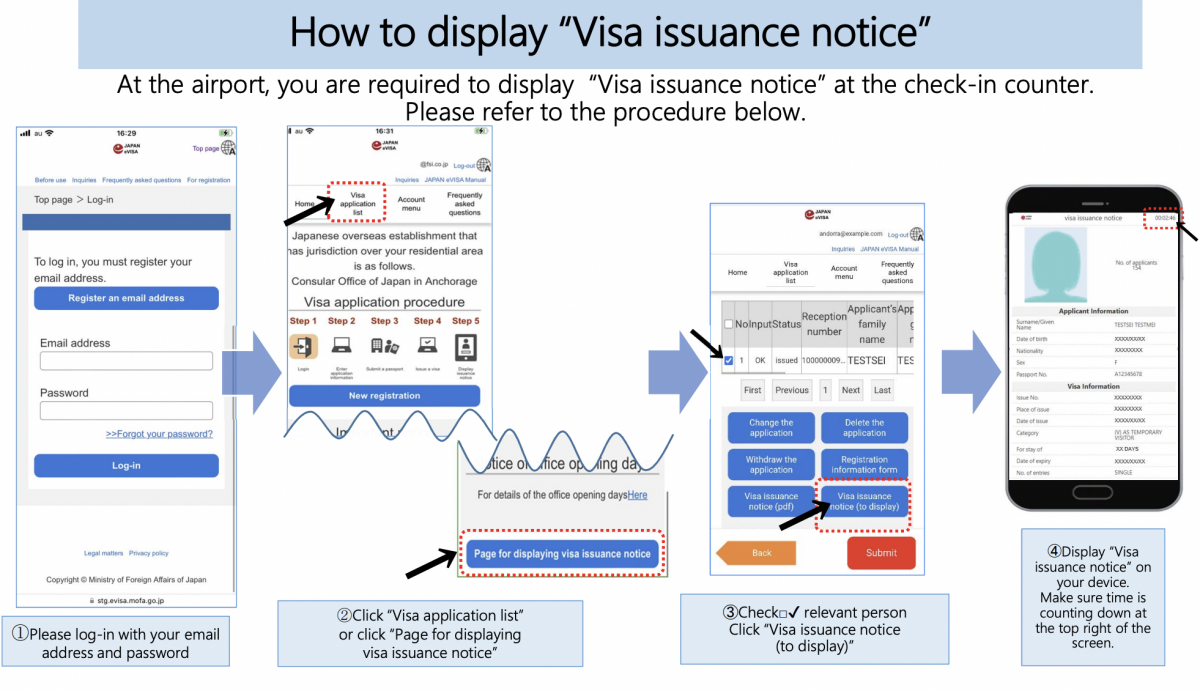 Nhật Bản cấp visa điện tử (e-visa) cho hầu hết các quốc gia