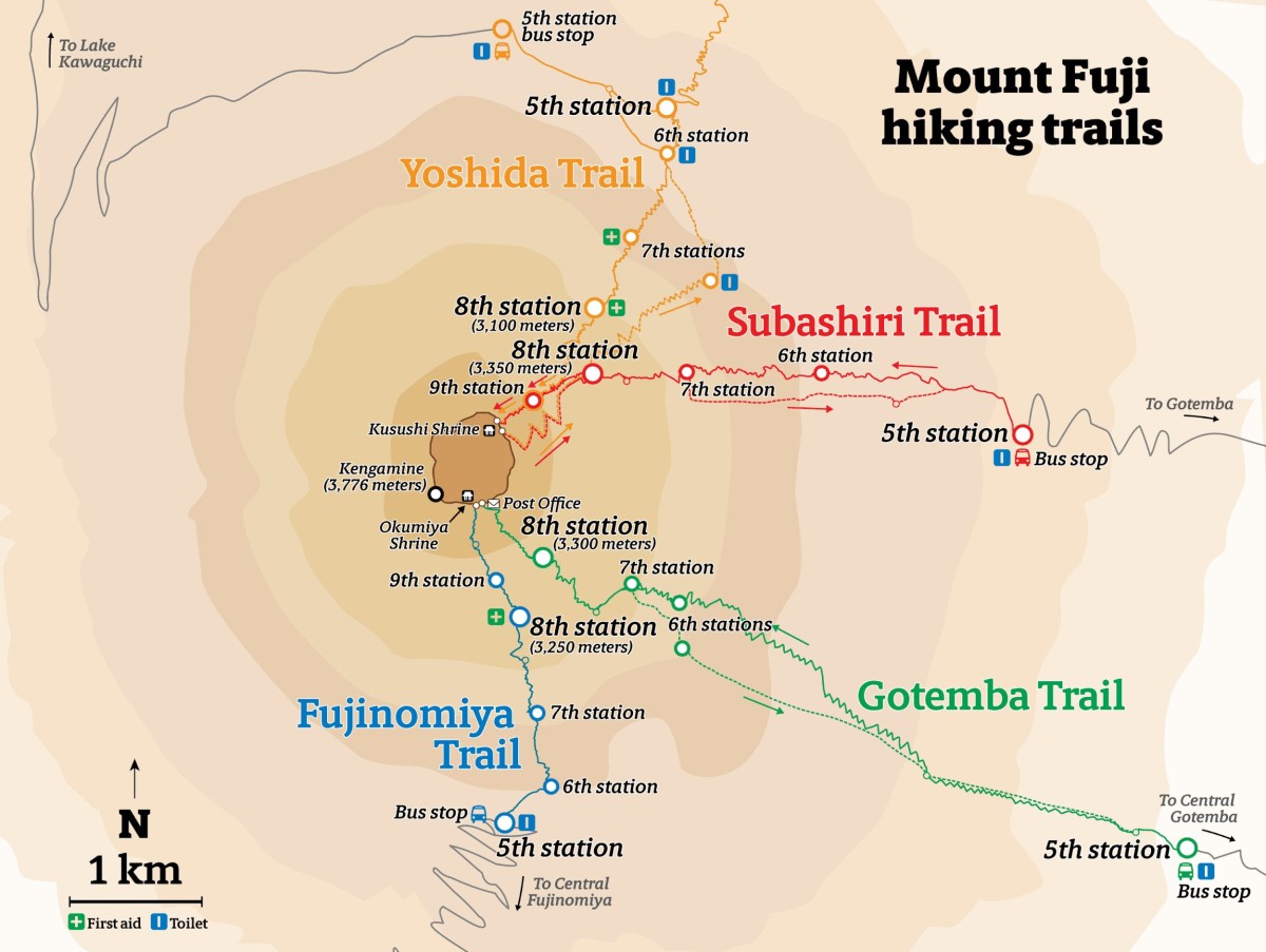 Comment gravir le Mont Fuji ? guide complet