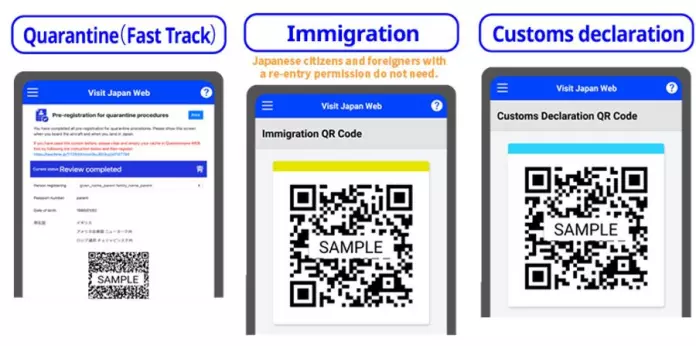 Visita il sito web del Giappone: modulo di iscrizione per il Giappone